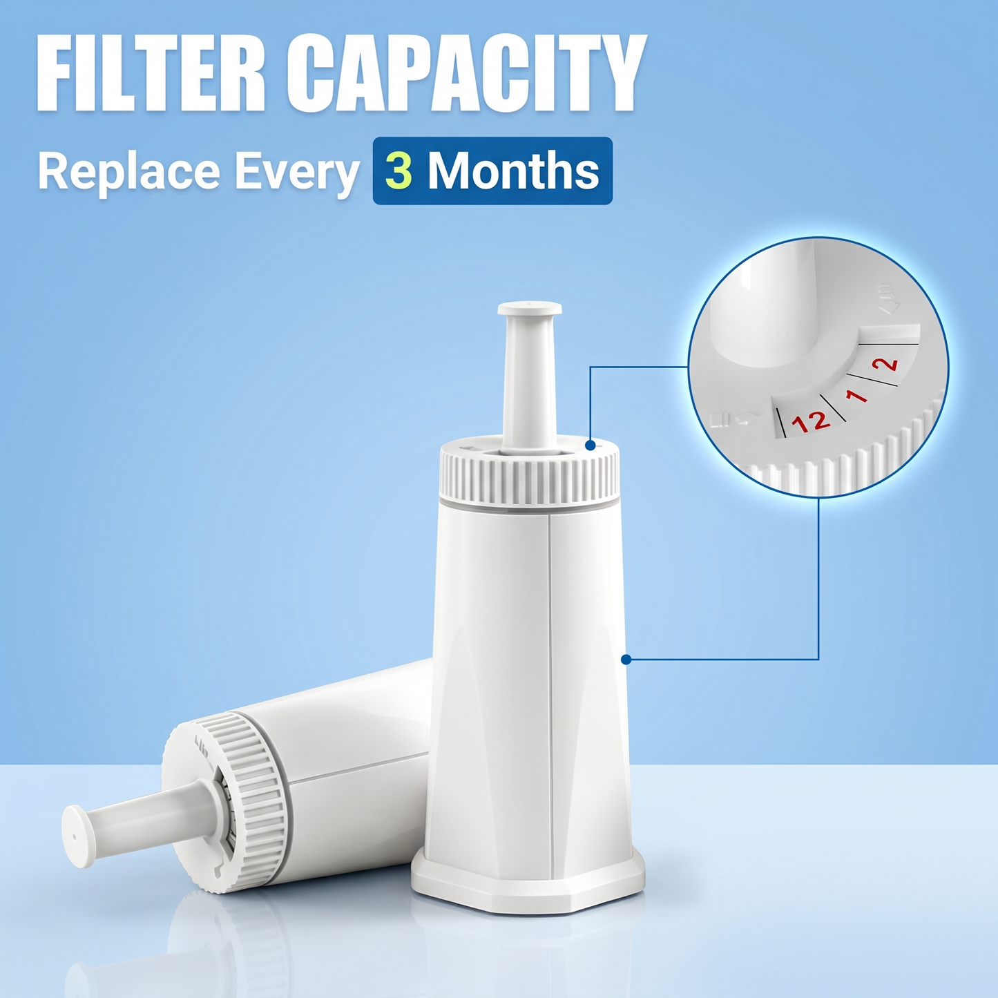 BES008 Replacement Water Filter for Breville Espresso Machines 6 Pack