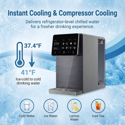 RO32 Cool Countertop Reverse Osmosis System Instant Cold and Hot 2:1 Waste UV