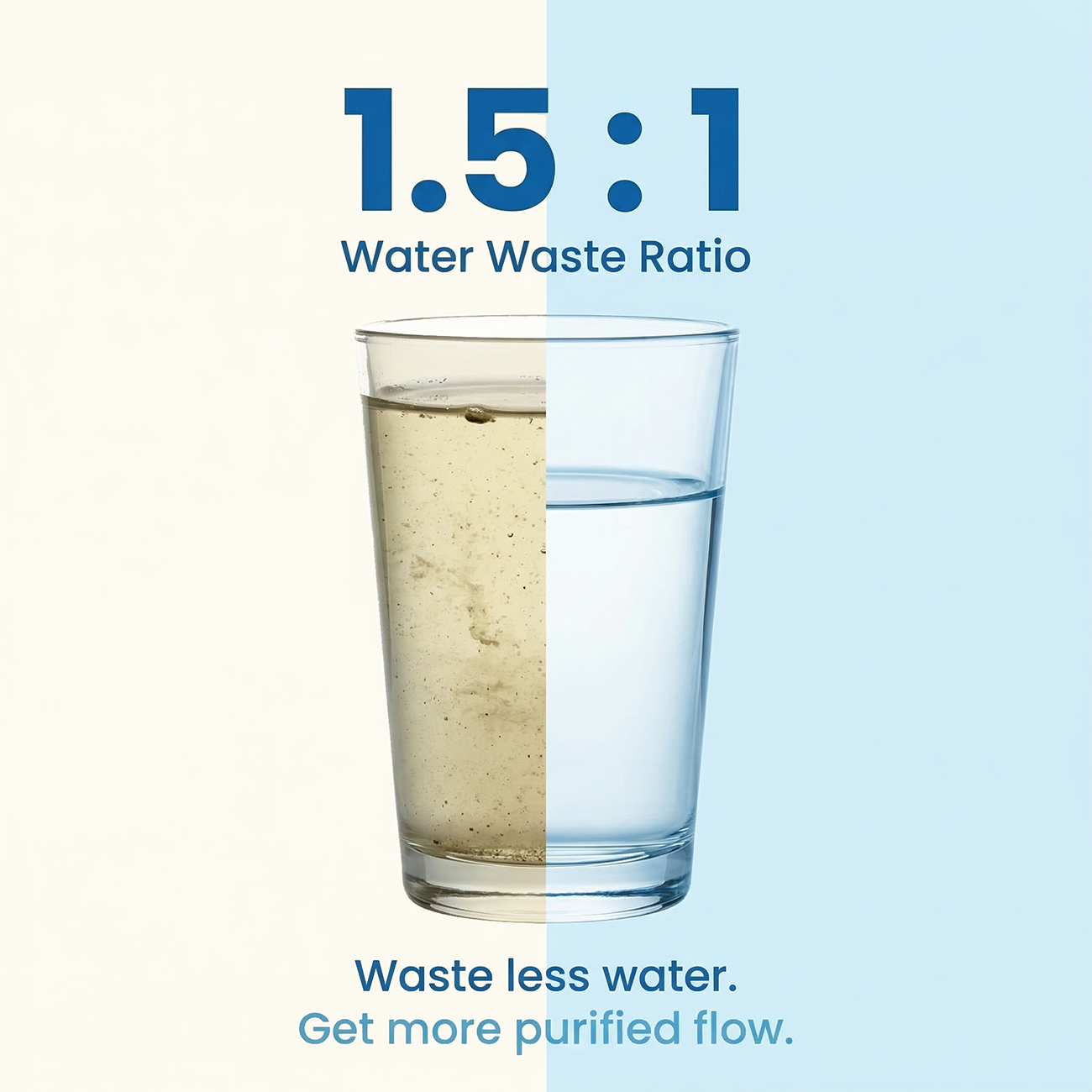RO100 Under Sink Reverse Osmosis System Dual Outlet Low Waste