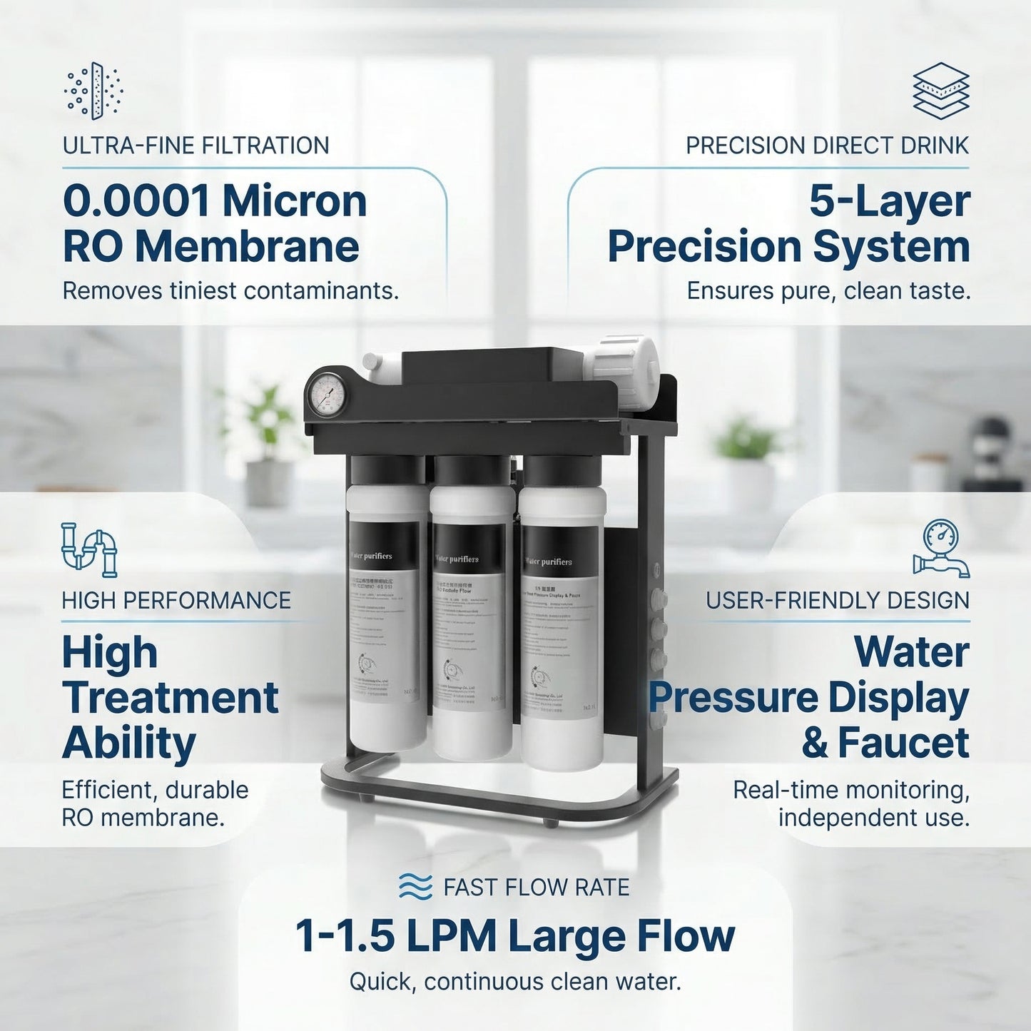 RO100 Under Sink Reverse Osmosis System Dual Outlet Low Waste