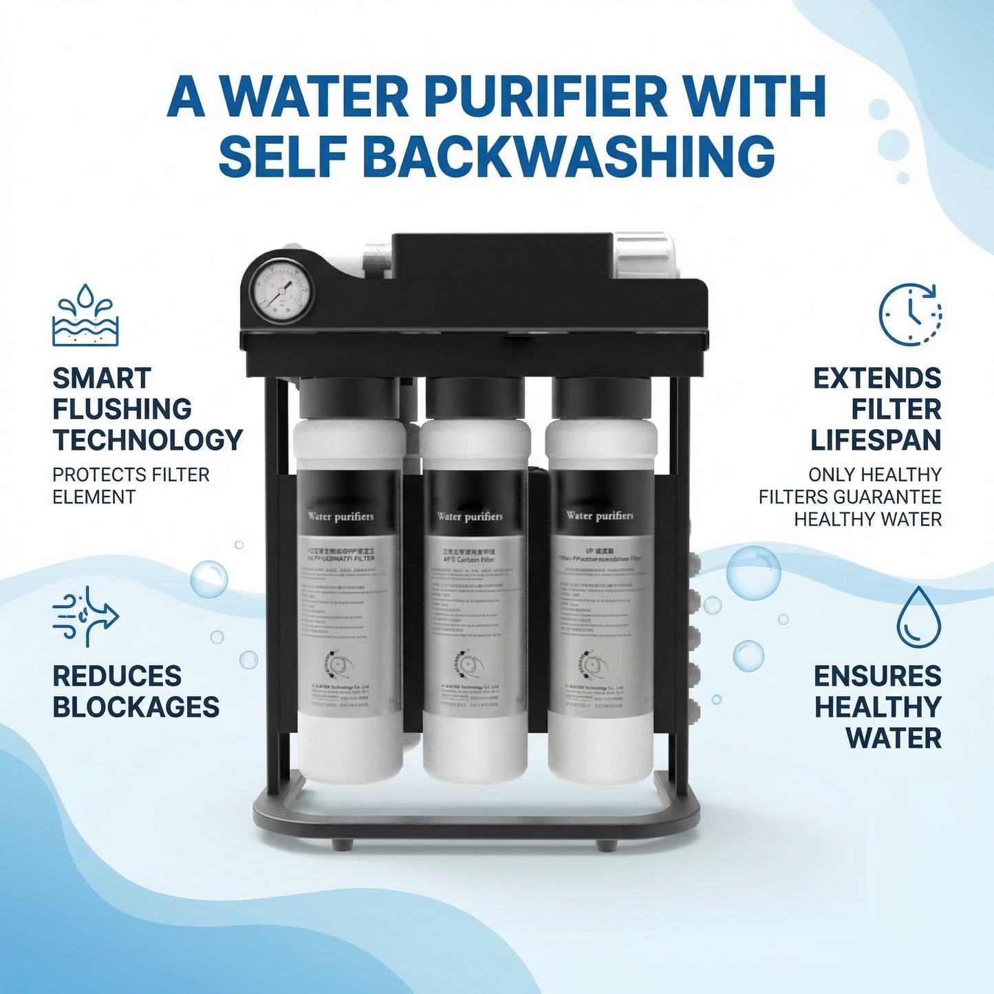 RO100 Under Sink Reverse Osmosis System Dual Outlet Low Waste