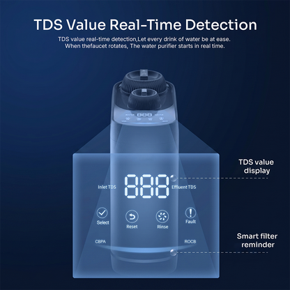A10S 800G Tankless RO System with Smart TDS