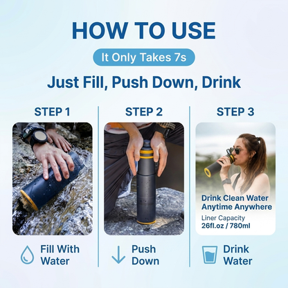 Portable Outdoor Water Filter Bottle – Press Purifier for Hiking Camping
