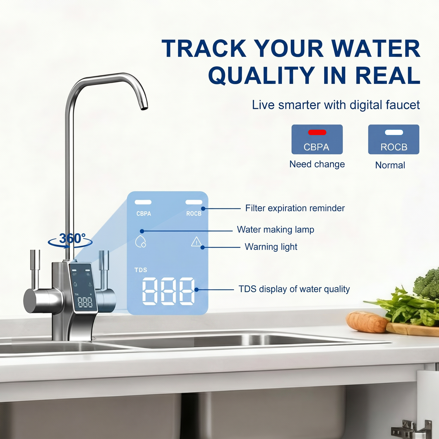 A10S 800G Tankless RO System with Smart TDS