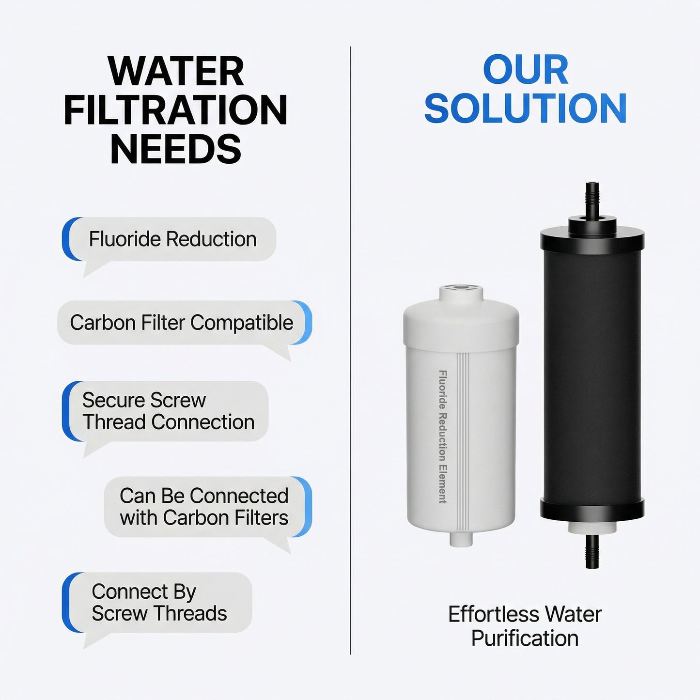 Big Flow 1 Gravity Water Filter Stainless Steel Countertop 3.8L img15