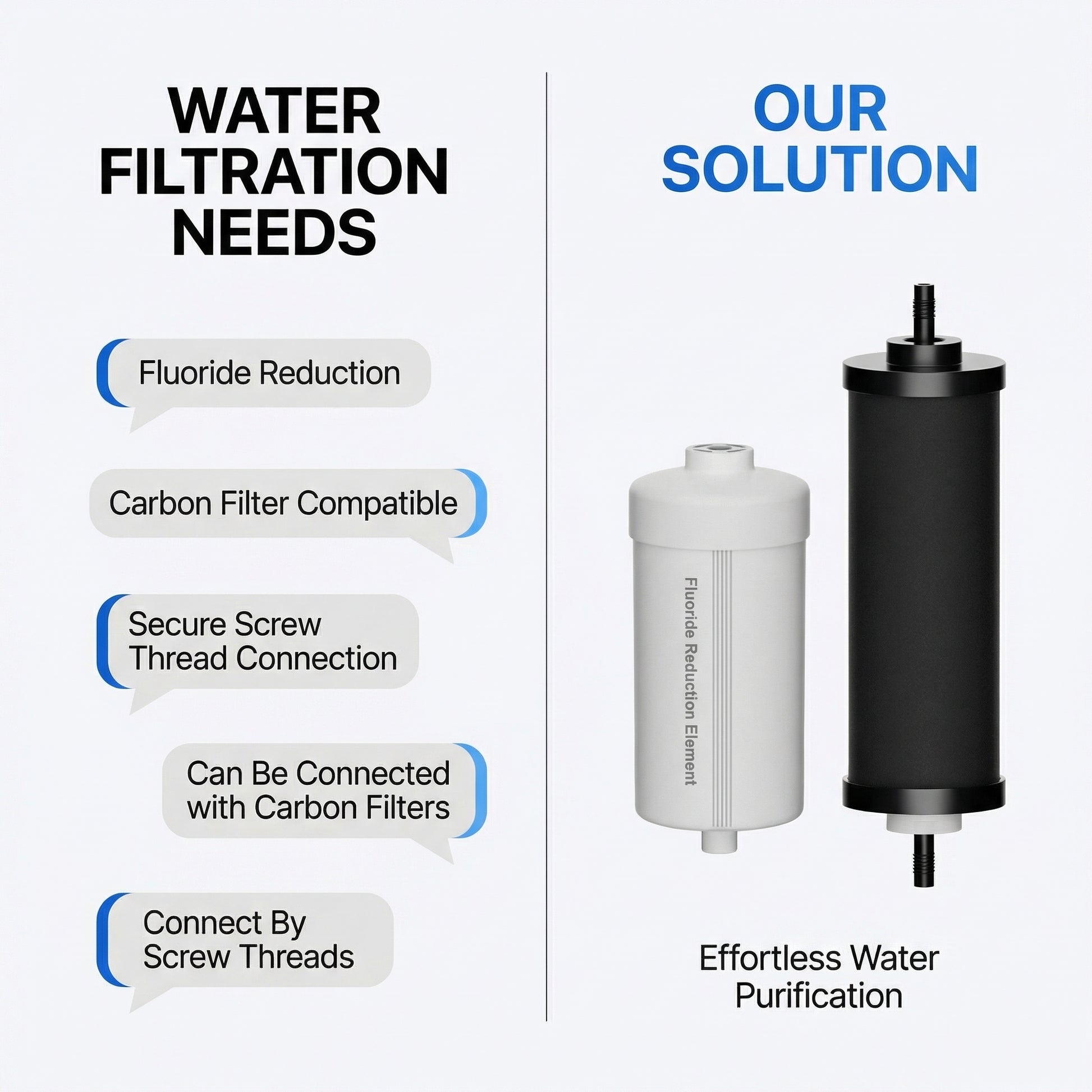 Big Flow 1 Gravity Water Filter Stainless Steel Countertop 3.8L img15