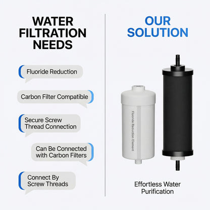 Big Flow 1 Gravity Water Filter Stainless Steel Countertop 3.8L img15