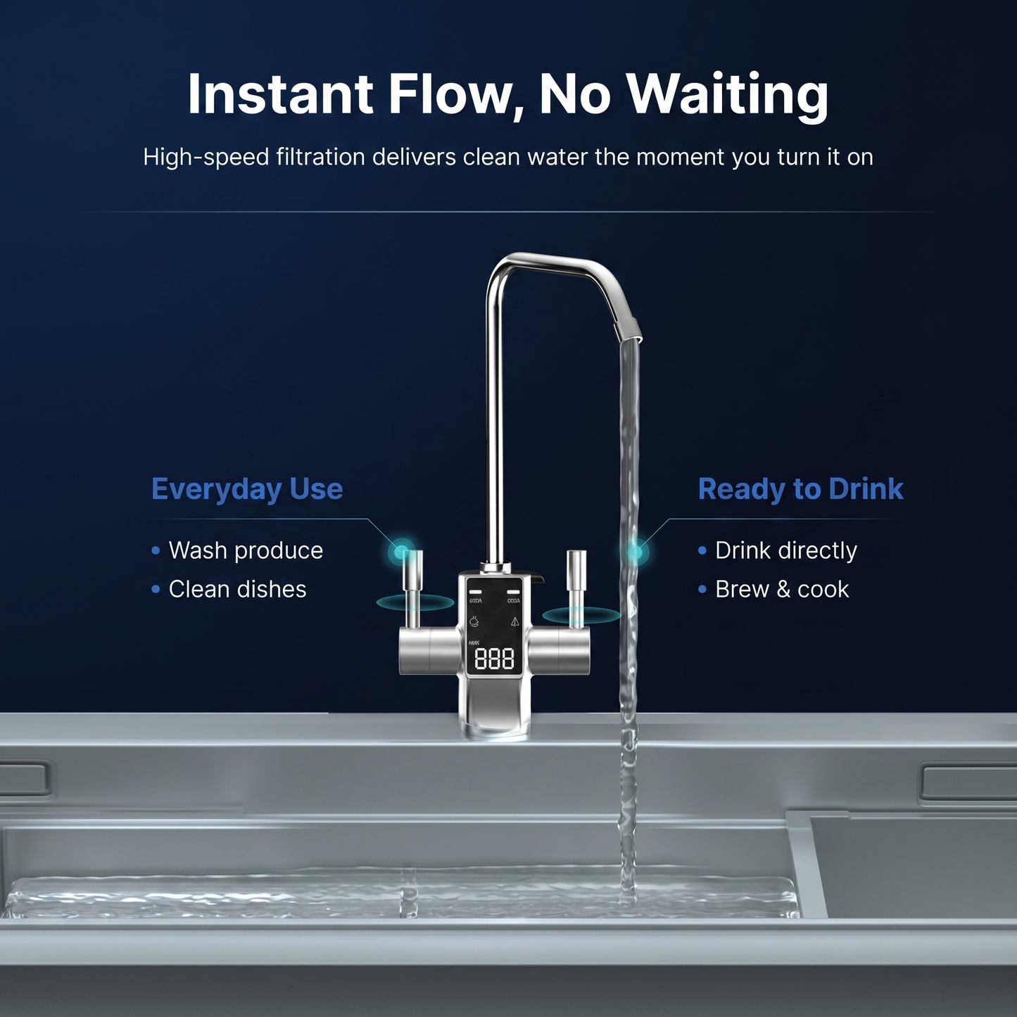 A10S 800G Tankless RO System with Smart TDS