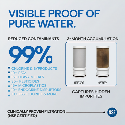 Stainless Steel Faucet Water Filter Easy Install Tap Filter