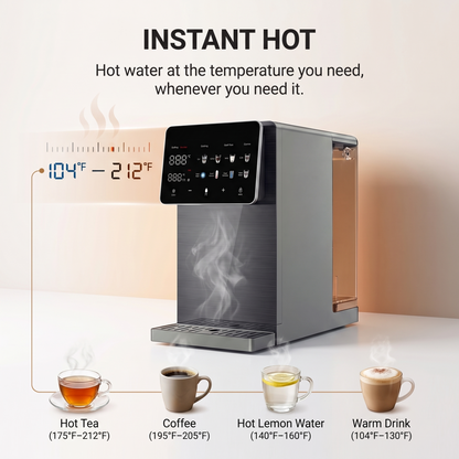 RO32 Cool Countertop Reverse Osmosis System Instant Cold and Hot 2:1 Waste UV