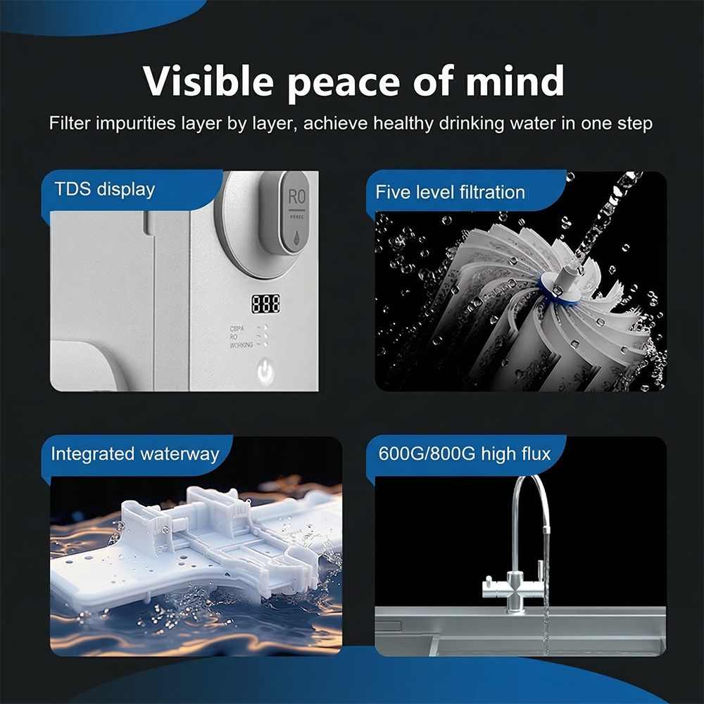 Under Sink RO System 600 GPD Direct Flow TDS Display