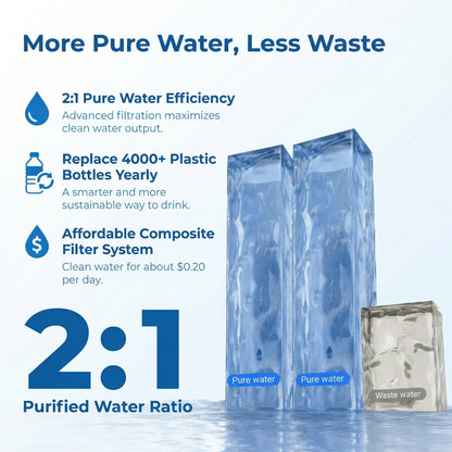 RO32 Cool Countertop Reverse Osmosis System Instant Cold 2:1 Low Waste UV