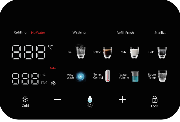 What is Reverse Osmosis Water?