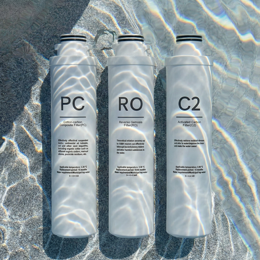 RO32 Hot Replacement Filter 3 Pack RO Cartridge