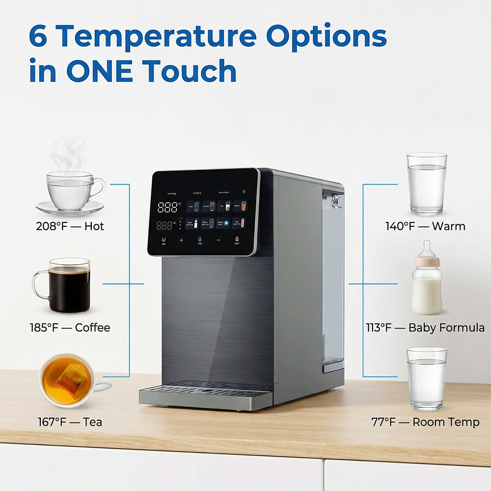 RO32 Countertop Reverse Osmosis System Instant Hot Mineral Filter Low Waste