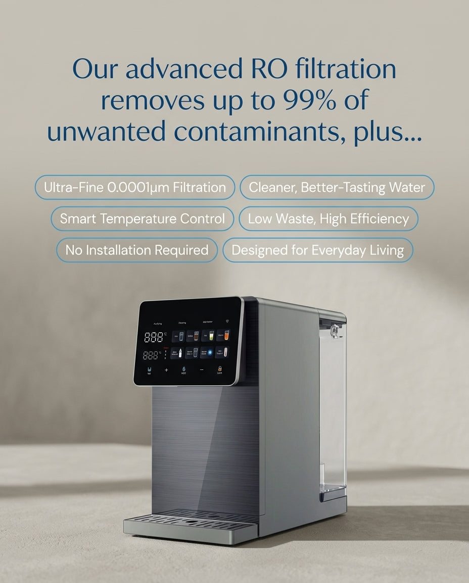 RO32 Countertop Reverse Osmosis System Instant Hot Mineral Filter Low Waste