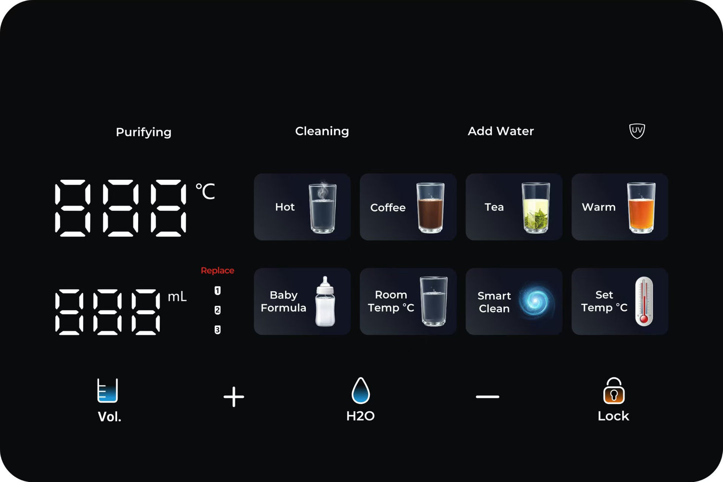 RO32 Countertop Reverse Osmosis System Instant Hot Mineral Filter Low Waste