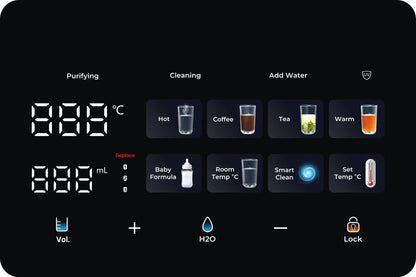 RO32 Countertop Reverse Osmosis System Instant Hot Mineral Filter Low Waste