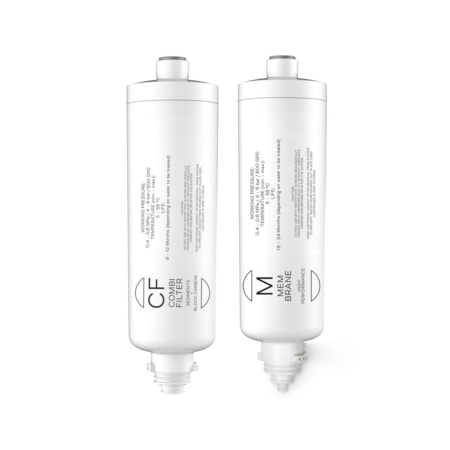 Replacement Ro600 Reverse Osmosis Water Filter