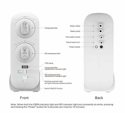 Under Sink RO System 600 GPD Direct Flow TDS Display