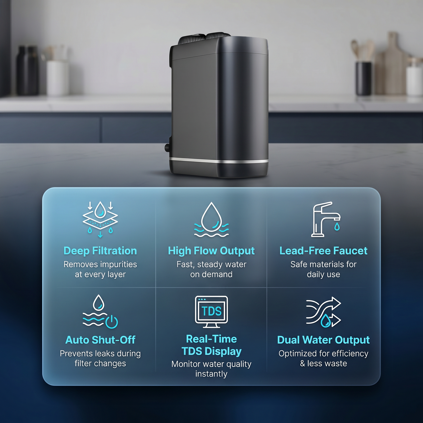 A10S 800G Tankless RO System with Smart TDS